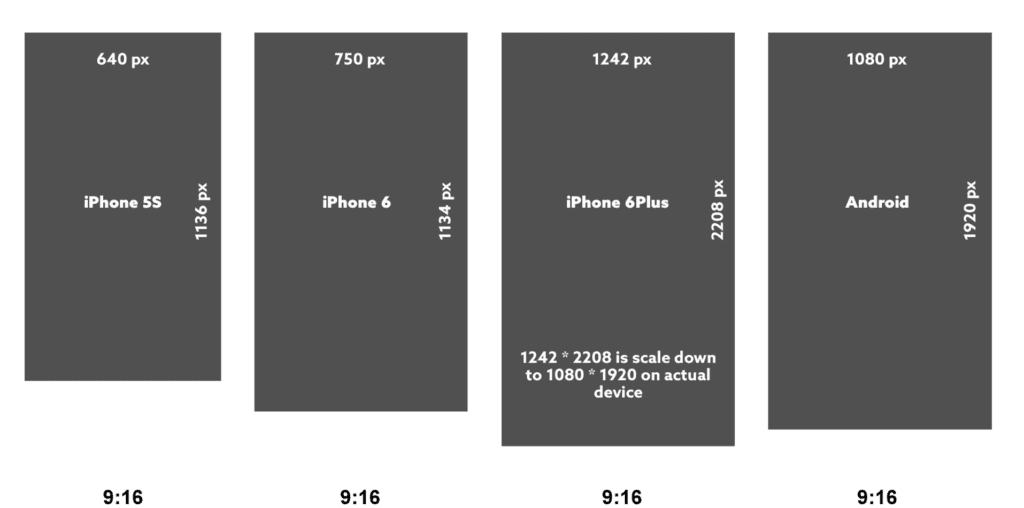 aspect ratio calculator andrew