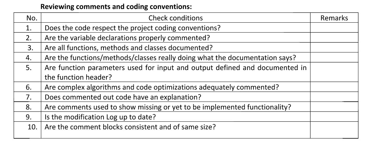 code-review-an-effective-process-to-develop-quality-softwares-mindbowser