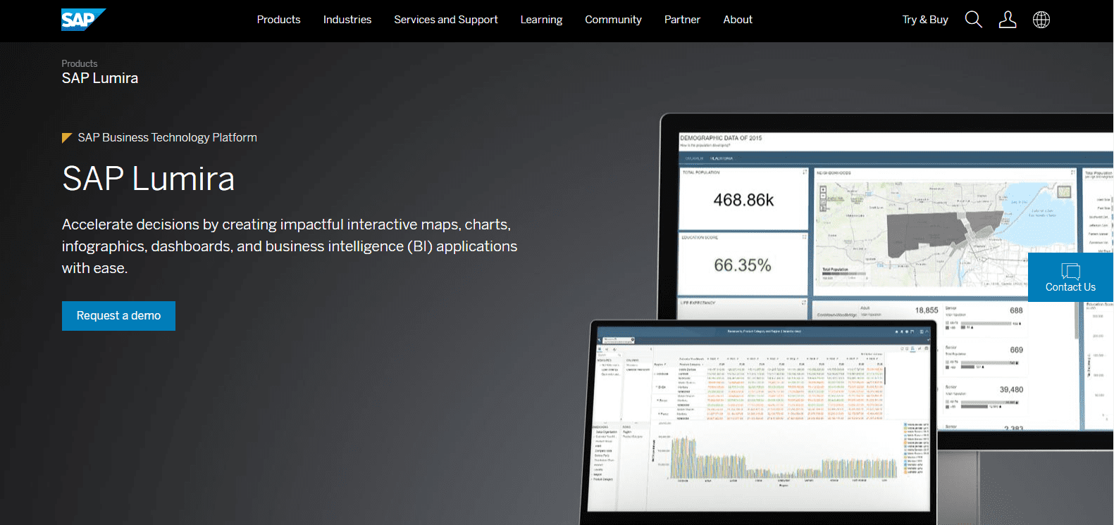 SAP Lumira Homepage Screenshot | Mindbowser