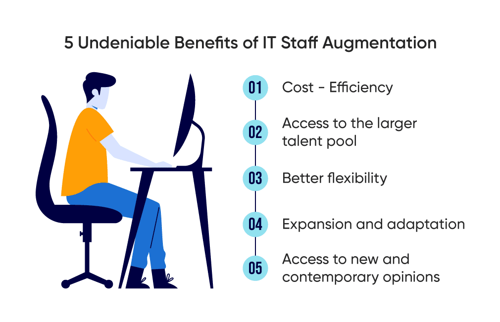 Benefits Of IT Staff Augmentation